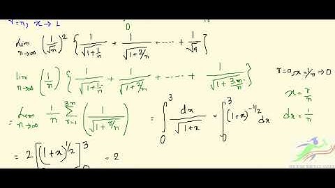 Mathematics 2022 Year Question Paper || IIT JAM || Q41,42 Useful For Isi, Gate, Net, CU-CET