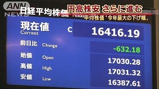 下げ幅「今年に入ってから最大」円高株安さらに進む(16/01/20)