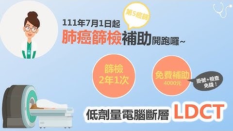 肺癌早期篩檢 LDCT是首選