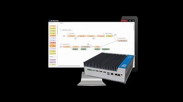 OPC UA Client für Node-RED einfach mit dem BITMOTECOsystem einrichten