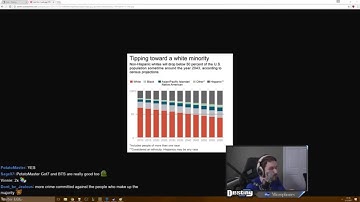 JonTron debate with Destiny (Clips)