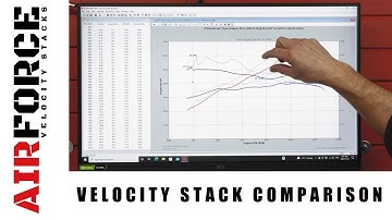 Velocity Stack Comparison