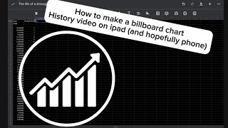 HOW TO MAKE A BILLBOARD CHART HISTORY VIDEO +ALBUM COVER BACKGROUND!