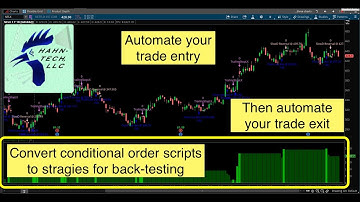 Thinkorswim AutoTrade Almost