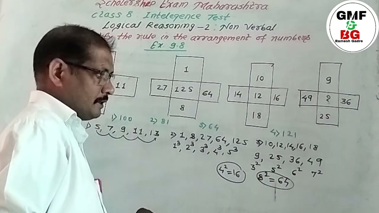 Экзамен на получение стипендии для 8 класса 🔥 Упражнение 9.8 по невербальному мышлению | Навнит