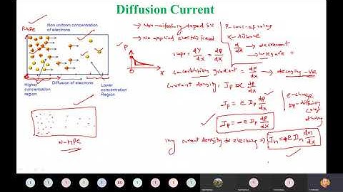 GATE  Electronic Devices  Semiconductor Physics  Diffusion Current, Einstein