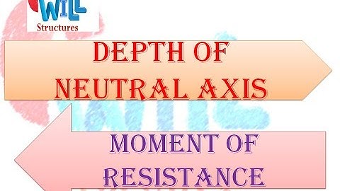 Depth of neutral Axis and Moment of resistance | Civil Engineering