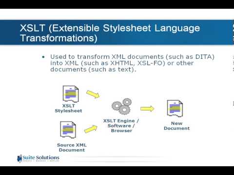 Overview of XSL Xpath and XSL FO (Beginner Level)