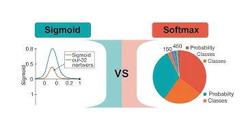 Sigmoid vs Softmax: When to Use Each Activation Function in Neural Networks!