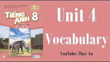 [TIẾNG ANH 8] GLOBAL SUCCESS 8 - Unit 4. ETHNIC GROUPS OF VIET NAM - Vocabulary.