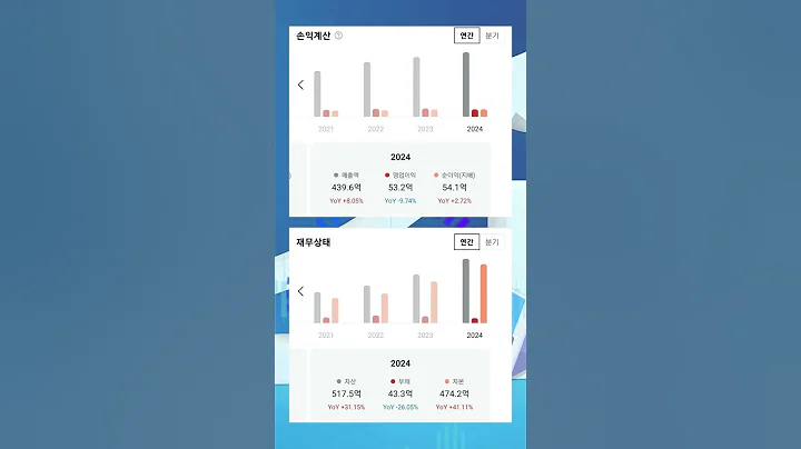 고리 원전 1호기 해체 승인 심사를 앞두고 원전 해체 시장 개화 기대  #투자 #뚜핏 #주식 #대장주 #급등주 #우진엔텍 #457550 #원자력 #원전