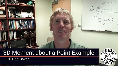 3D Moment about a Point Example