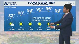 Triple digit heat, dry weather expected heading into August | KENS 5 Weather Impact Forecast