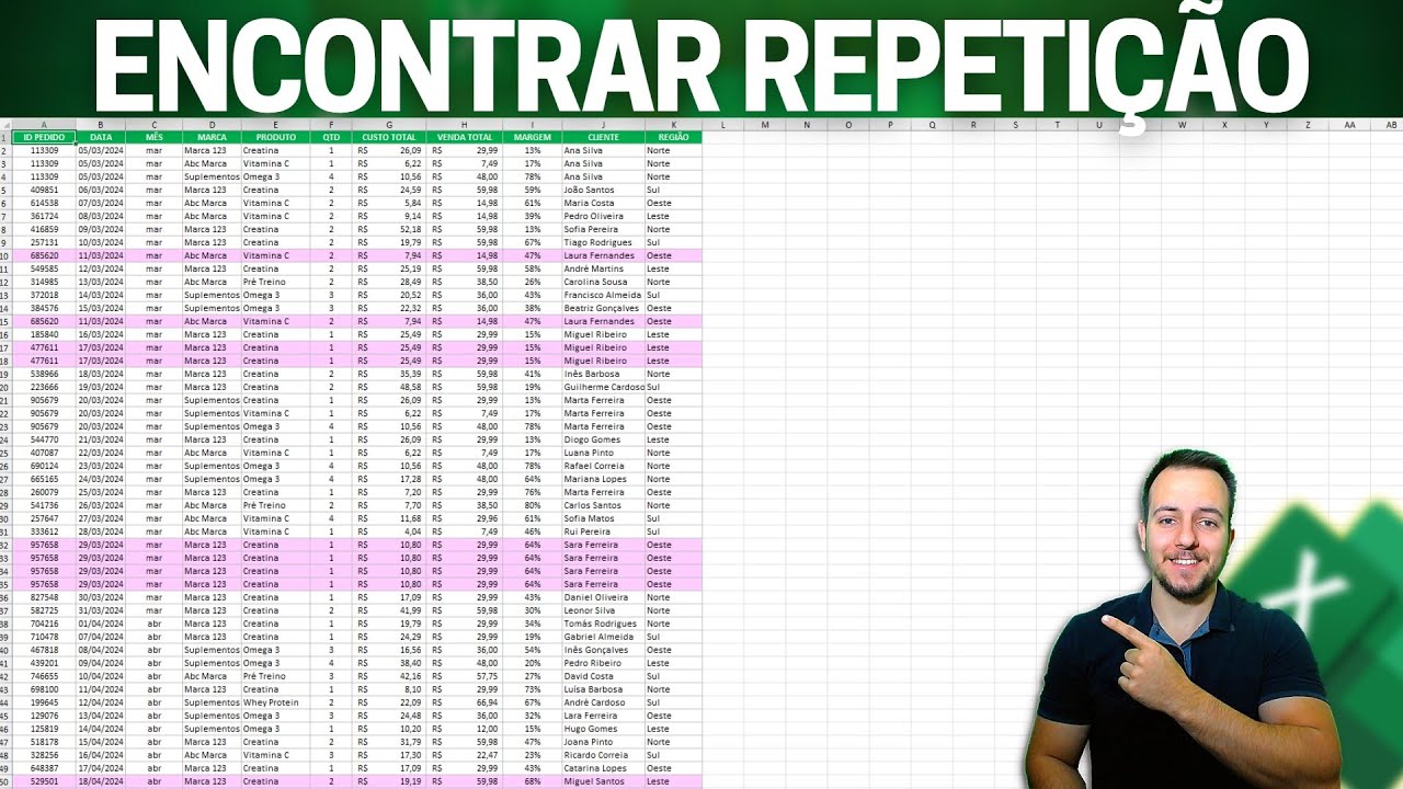 Como Encontrar e Remover Valores Duplicados no Excel | 2 Exemplos Práticos