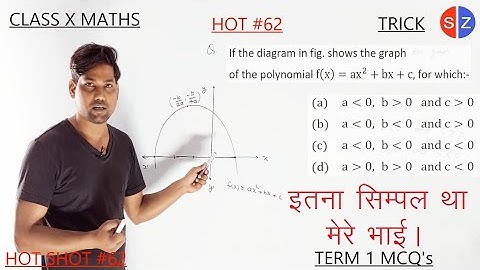 if the diagram in figure shows the graph of the polynomial ax^2+bx+c | HOT #59 #term1|