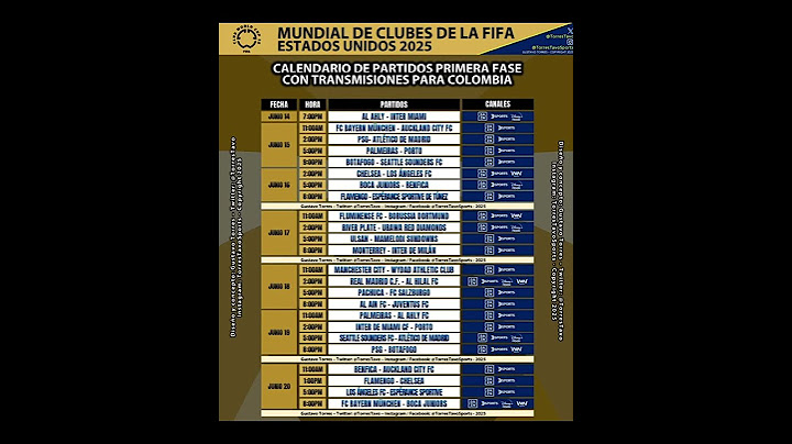 FIFA Club World Cup 2025 schedule and fixtures