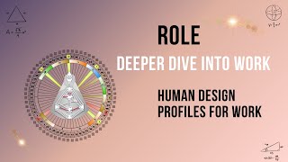 Human Design: Deep Dive into Your Profile’s Public Role - Empower Your Purpose