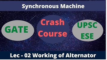 Synchronous Machine Crash Course Lec 02 | (GATE/ESE)