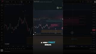 Solana Price Analysis What The Chart Reveals About The Next Phase