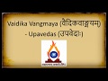 Episode 1 on vaidika vangmaya upavedas