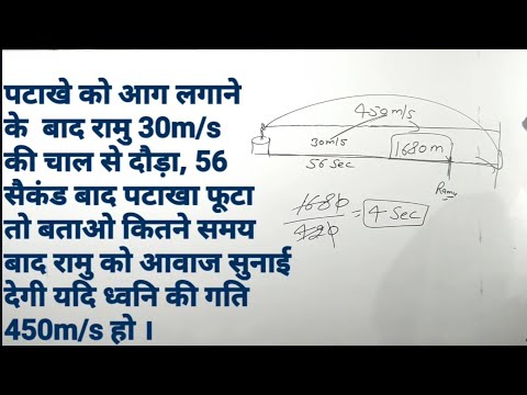 वीडियो: परीक्षा के लिए अध्ययन कैसे करें: 14 कदम (चित्रों के साथ)