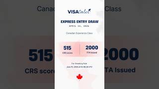 🇨🇦 Canada Express Entry #410 | Canadian Experience Class Draw | CRS 515!