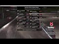 NetCode Esports Mighty Midget Series @ Husets Speedway