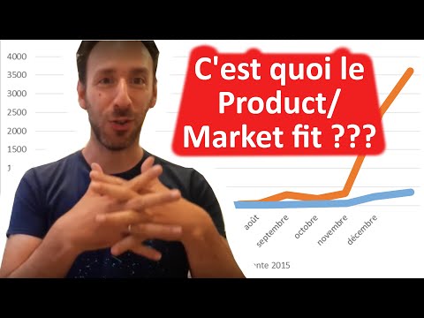 🔴 [DÉFINITION] C'EST QUOI LE PRODUCT / MARKET FIT ET COMMENT SAVOIR QU'ON L'A TROUVÉ ? 📈😍 #Startup