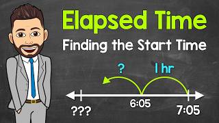 Finding the Start Time | Elapsed Time on a Number Line (Over 1 Hour)