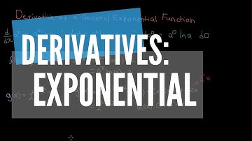 Derivative of a General Exponential Function