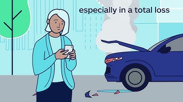 What happens if you have a total loss?