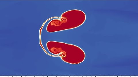 Air-Helium Shock Bubble Interaction