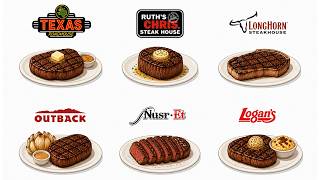 Every US Steakhouse Chain Explained Details