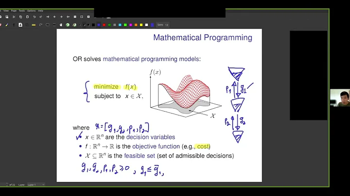 Introduction to Linear Optimization