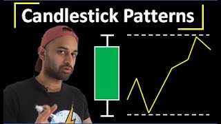 Candlestick Patterns : Stock Trading Basics