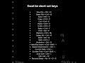 Ms excel shortcut keys #computer #automobile #ai #reels #shorts #viral #shortvideo #shortsfeed