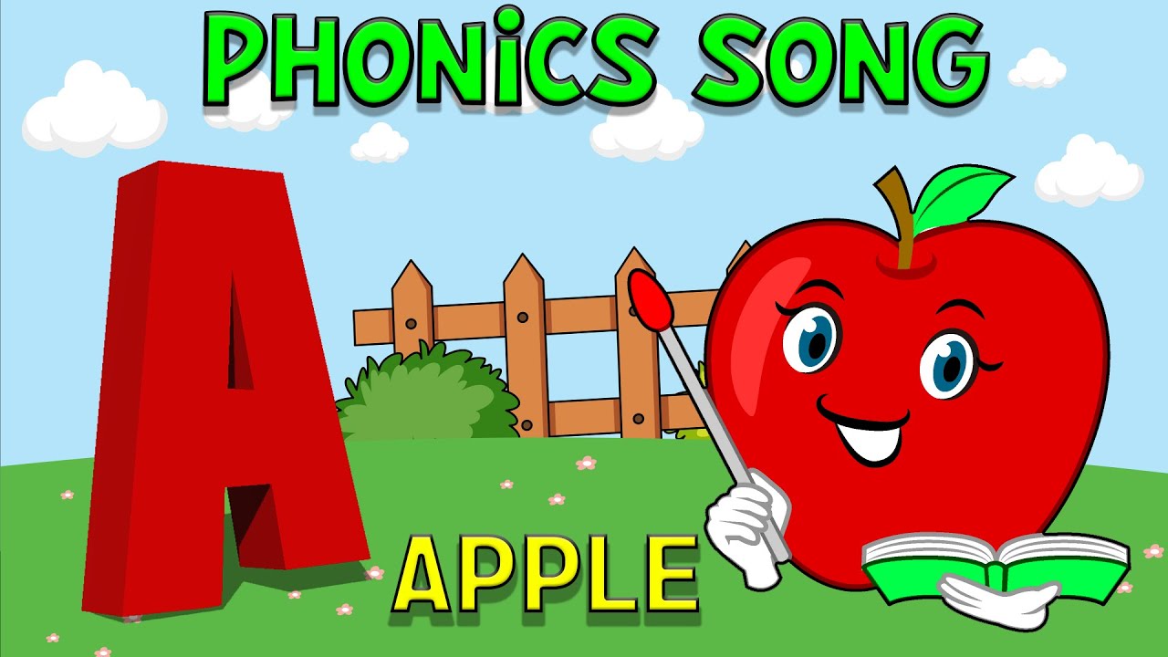 Phonics Song For Kindergarten | ABC Phonics Song | A for Apple | ABC ...