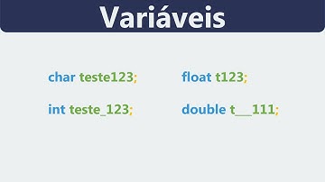 Variáveis da linguagem C (Tipos e tamanhos) - LCM 6