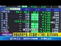 台股暴跌