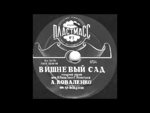 фильм вишневый сад скачать