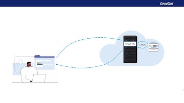 How to Access External Data. Introduction