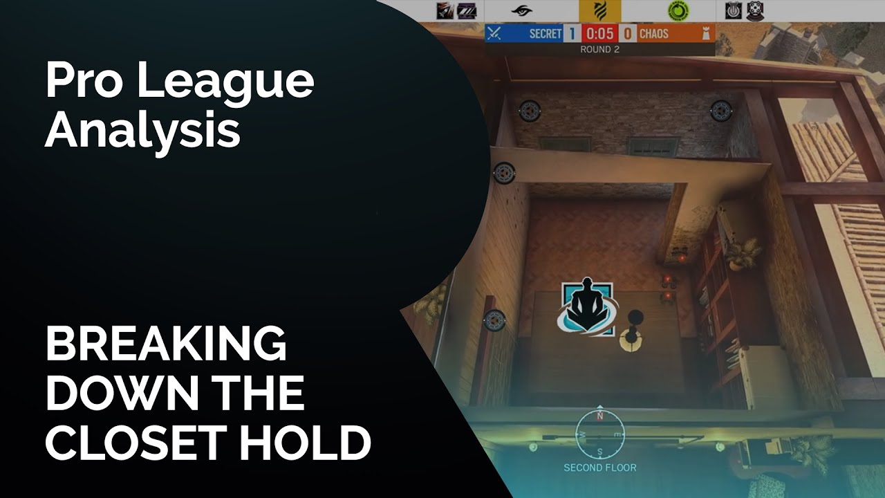 The Embodiment of the 20s Meta: Breaking down the Closet Hold on Villa