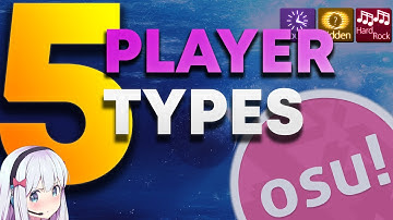 5 Different Types of Osu! Players | Osu! Stereotypes