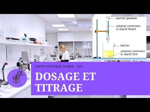 Vidéo: Qu'est-ce que le titrage et les types de titrage ?