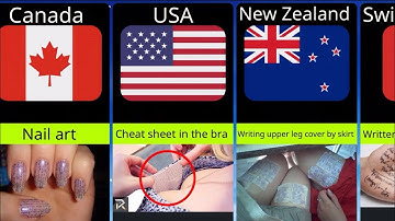 How Students Cheat On Exam From Different Countries In The World