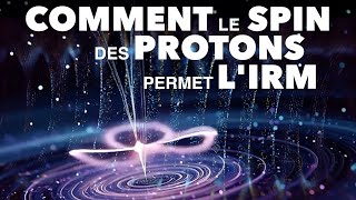 Irm Comment Ça Marche. Tout Comprendre Facilement