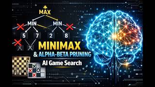 Minimax Algorithm &amp; Alpha-Beta Pruning Explained | Adversarial Search in AI |Part B| Solved Example