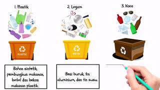 SAINS TAHUN 6:BAHAN BUANGAN (Kenali Bahan Buangan)