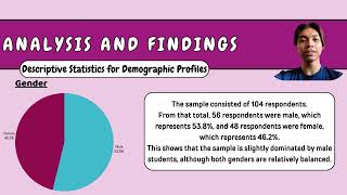 RELATIONSHIP BETWEEN SMARTPHONE ADDICTION AND ACADEMIC PERFORMANCE OF UITM PERLIS STUDENTS | STA220