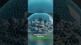 Invisible Shields for Electronic Warfare Against Drones #drones #C-UAS #electronicwarfare #antidrone